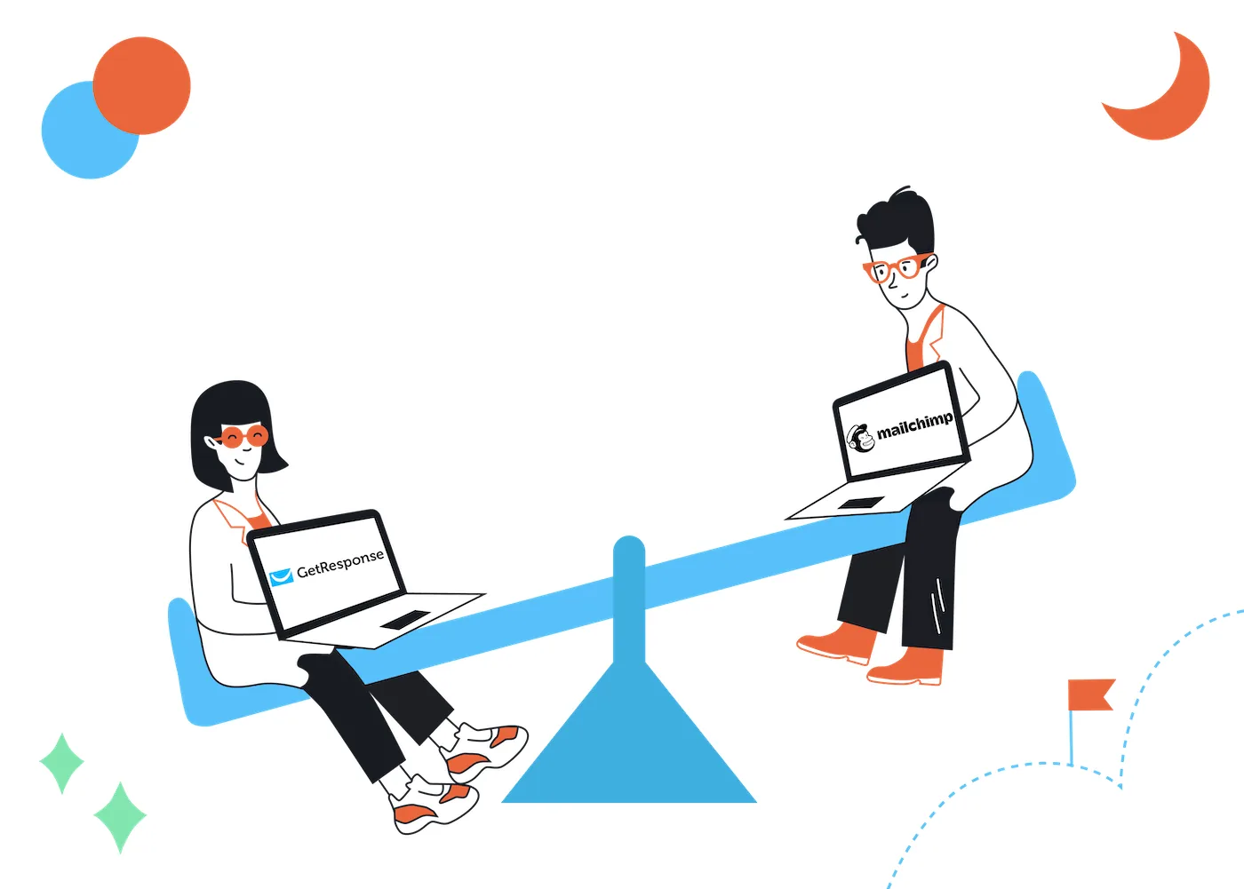 GetResponse vs Mailchimp: Clash of the (Email) Titans
