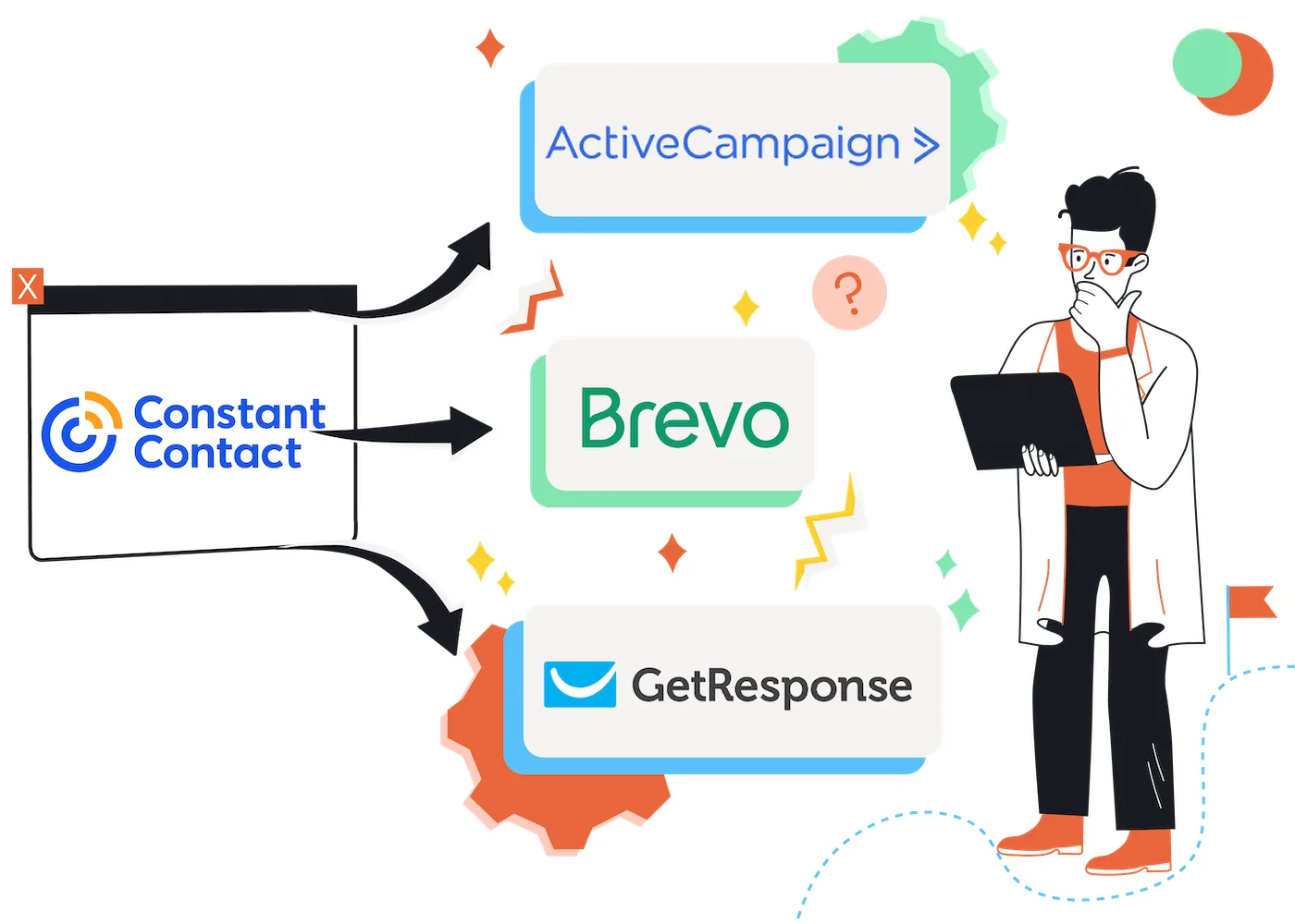 Constant Contact Alternatives: Which one’s the best fit for you?