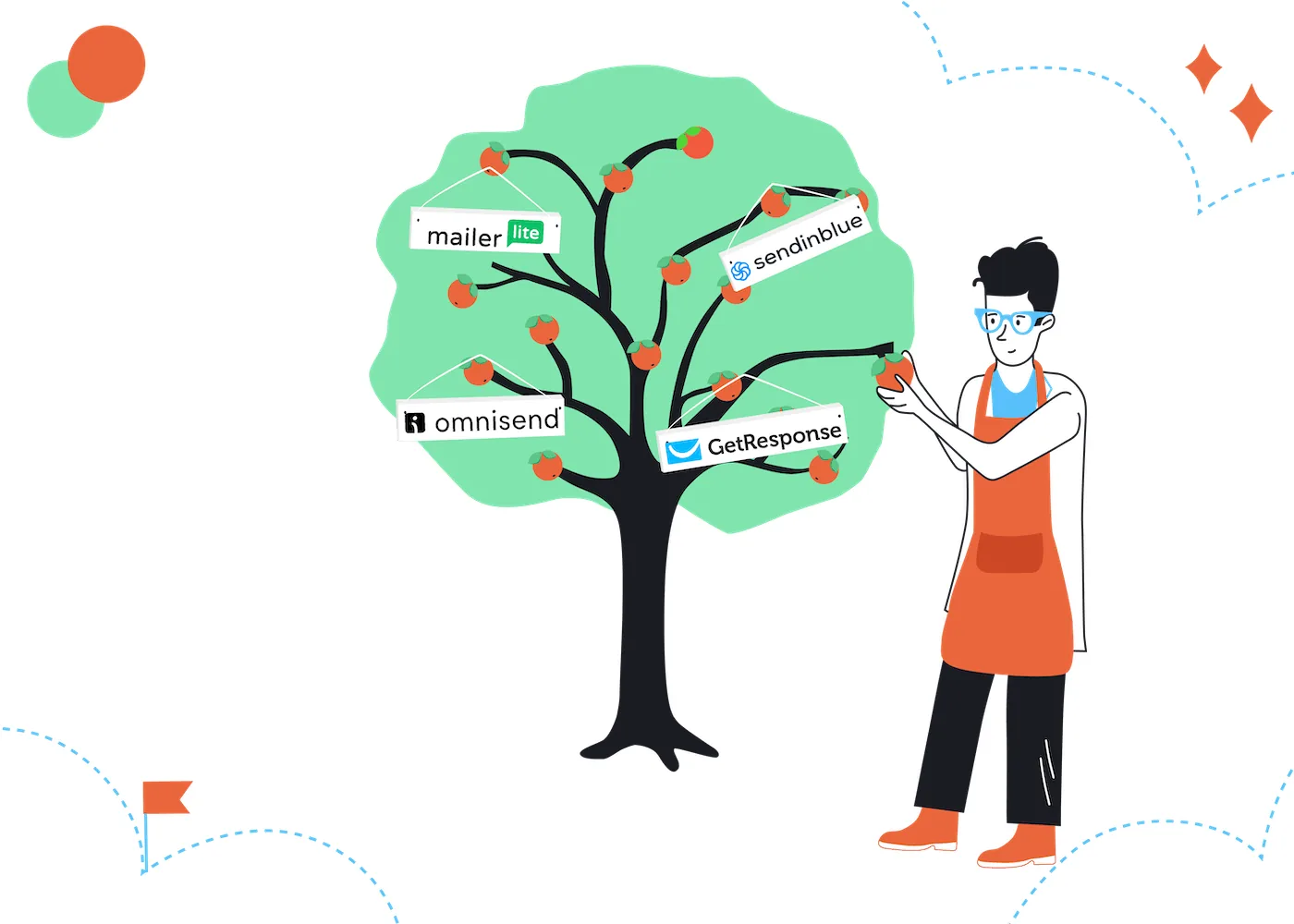 16 Mailchimp Alternatives (2026): Better & Cheaper Options for Small Businesses