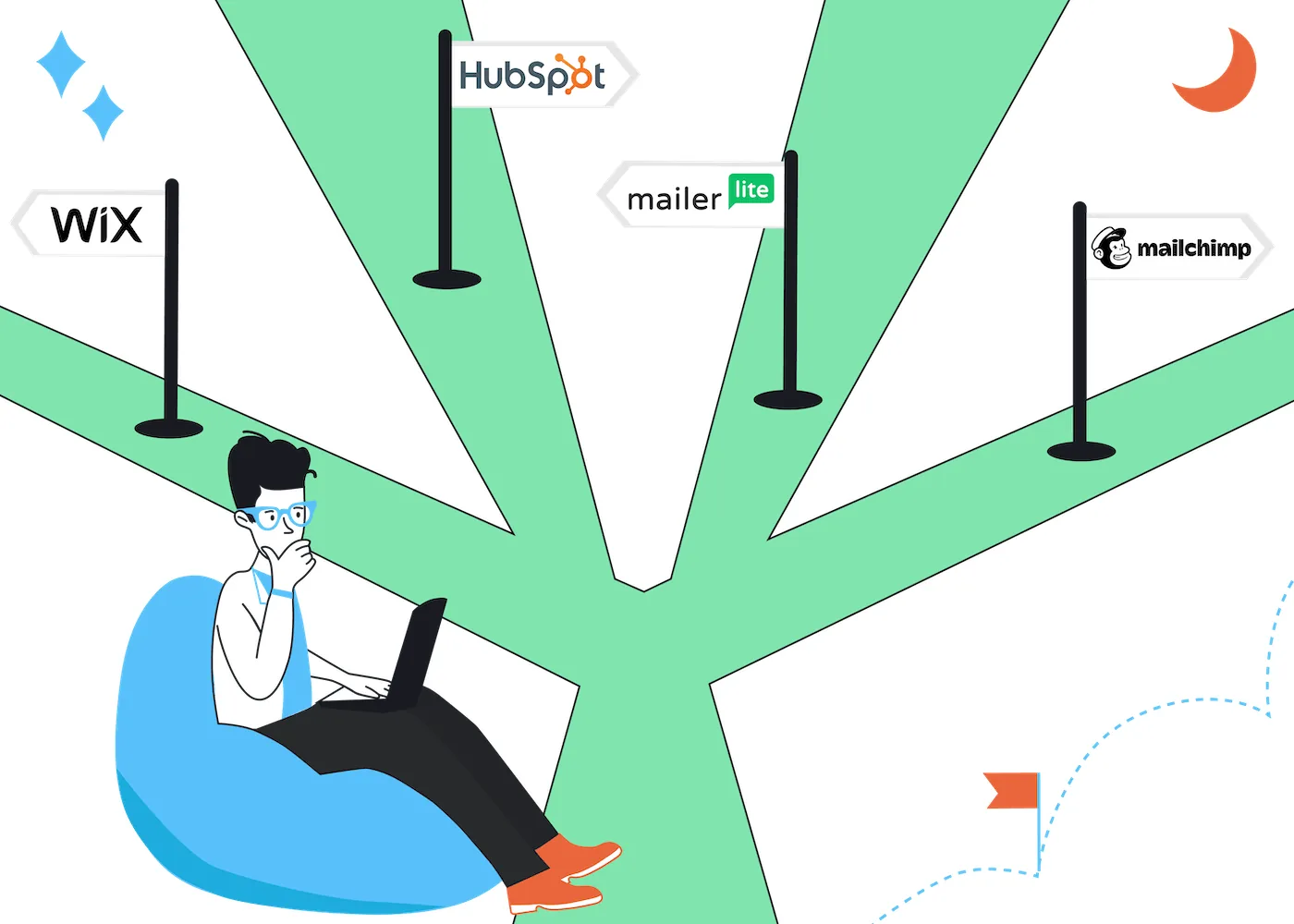Best Free Landing Page Builders: 17 Options for Capturing Signups and Subscribers
