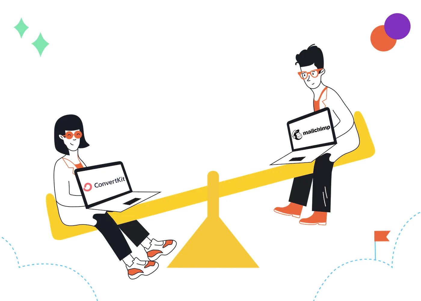 Kit vs Mailchimp (2026): Fight of the Fan Favorites