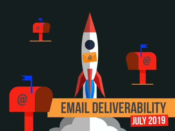 Email Deliverability July 2019 [Infographic]
