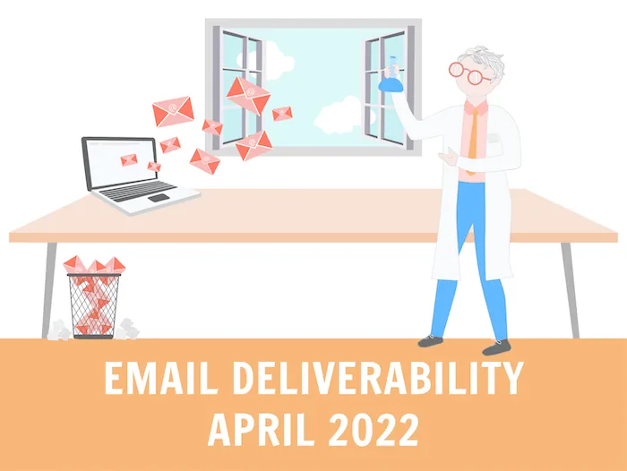 ​​Email Deliverability April 2022 [Infographic]
