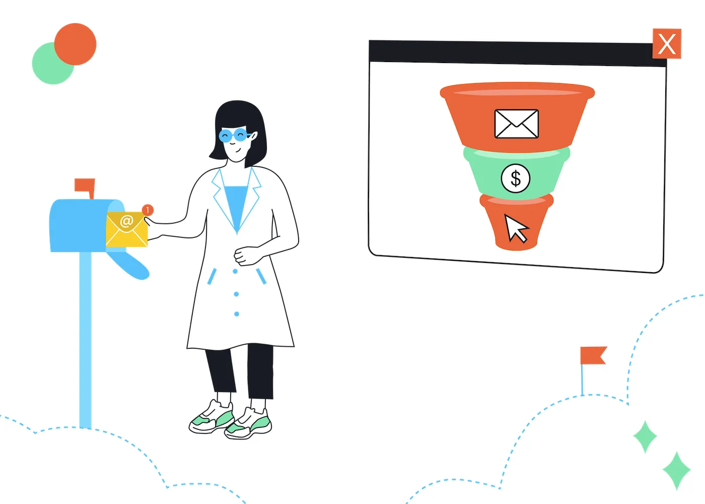 10 Essential Email Marketing KPIs to be Tracking