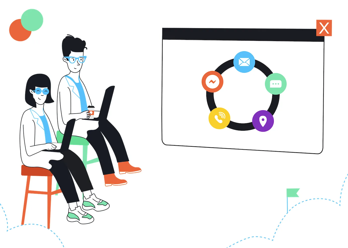 The Best Omnichannel Software for Businesses: Engage your customers from every channel