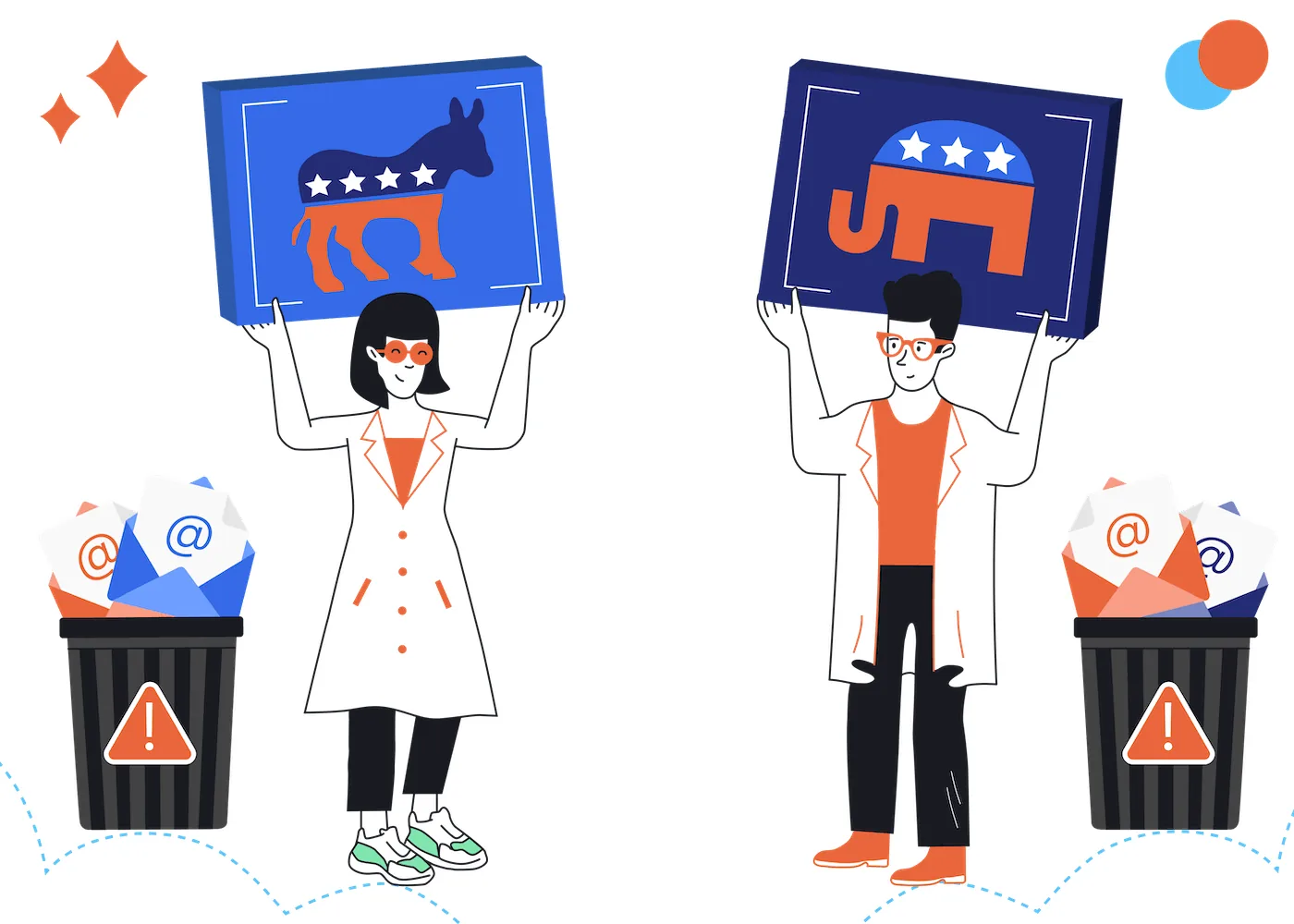 US Email Politics: What share of political emails end up in spam?