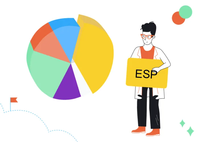 The Most Popular Email Service Providers (ESPs) in 2026