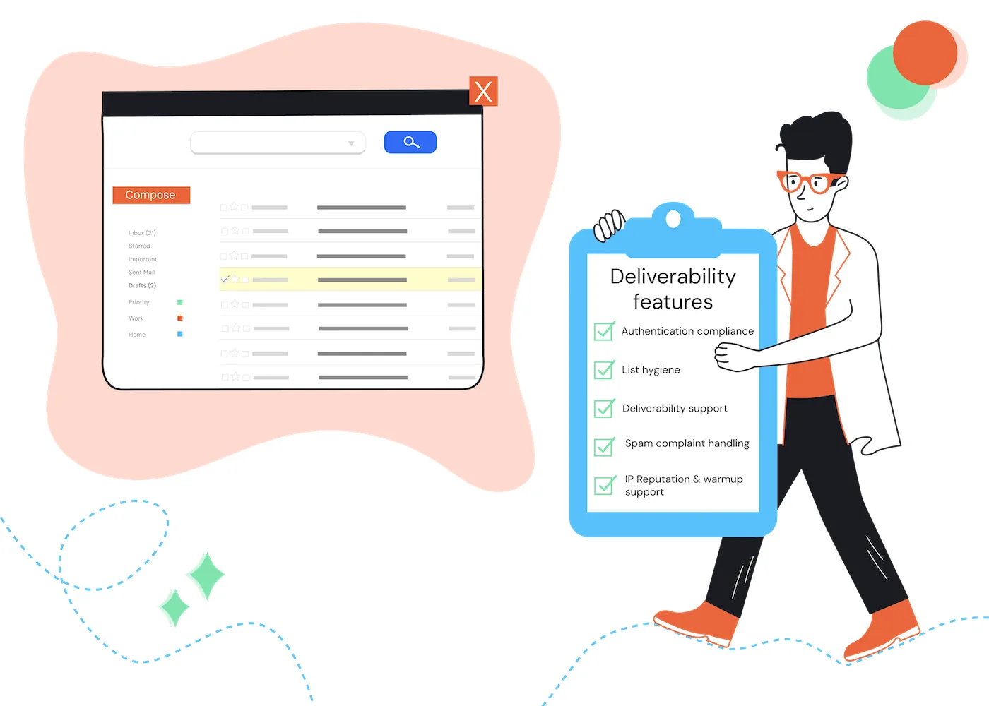 Email Deliverability Tests: Why We No Longer Publish Bi-Annual Tests (And What We Do Instead)
