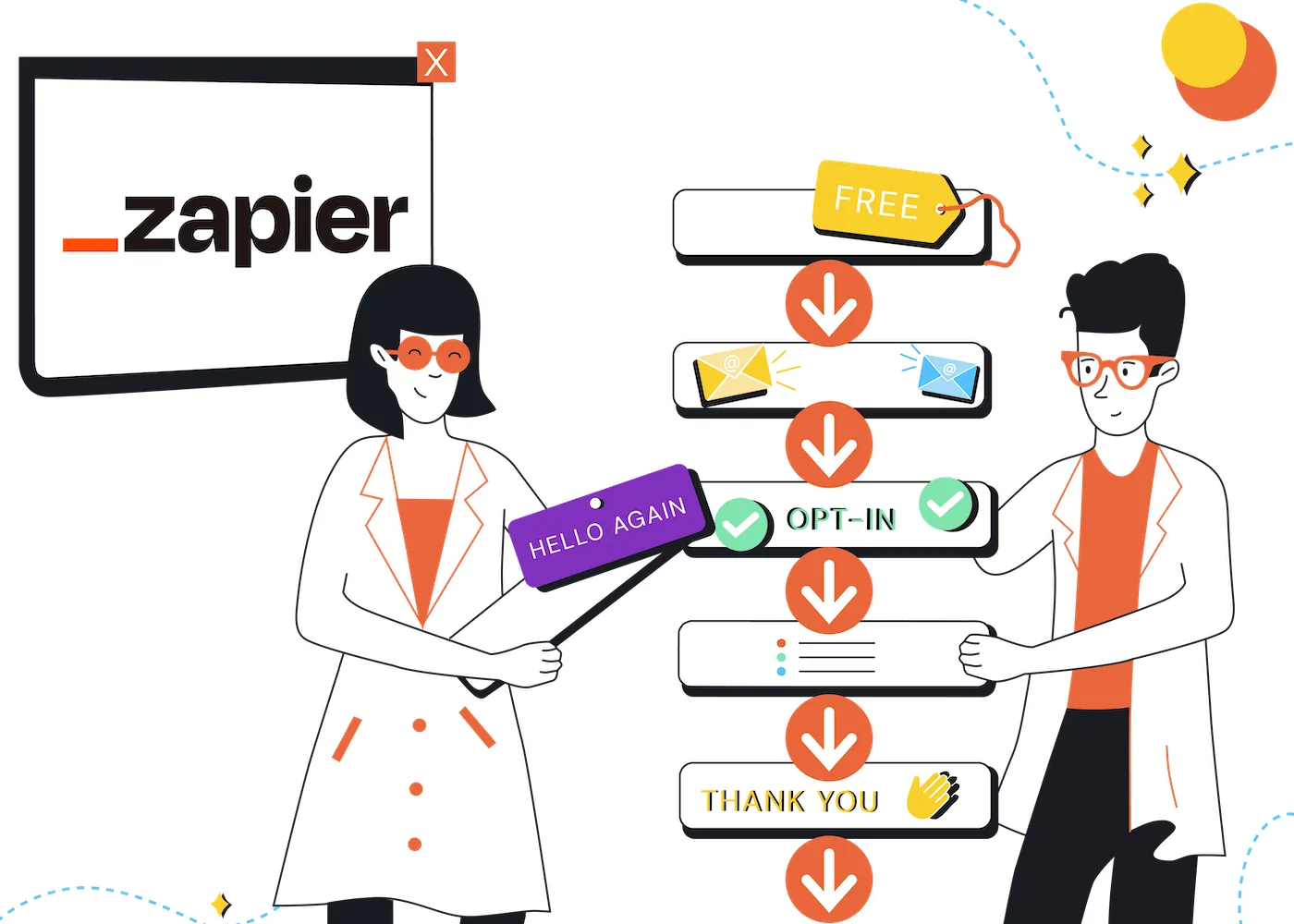 Zapier Email Automation: 3 Ways to Use it In Your Email Marketing Strategy
