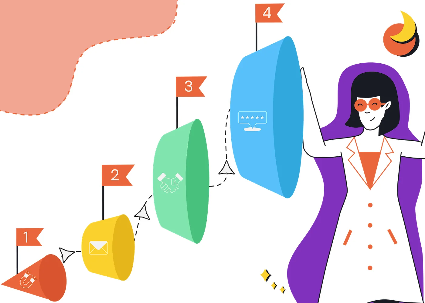 21 Best Free Marketing Tools: How to Grow Your Business on a Budget