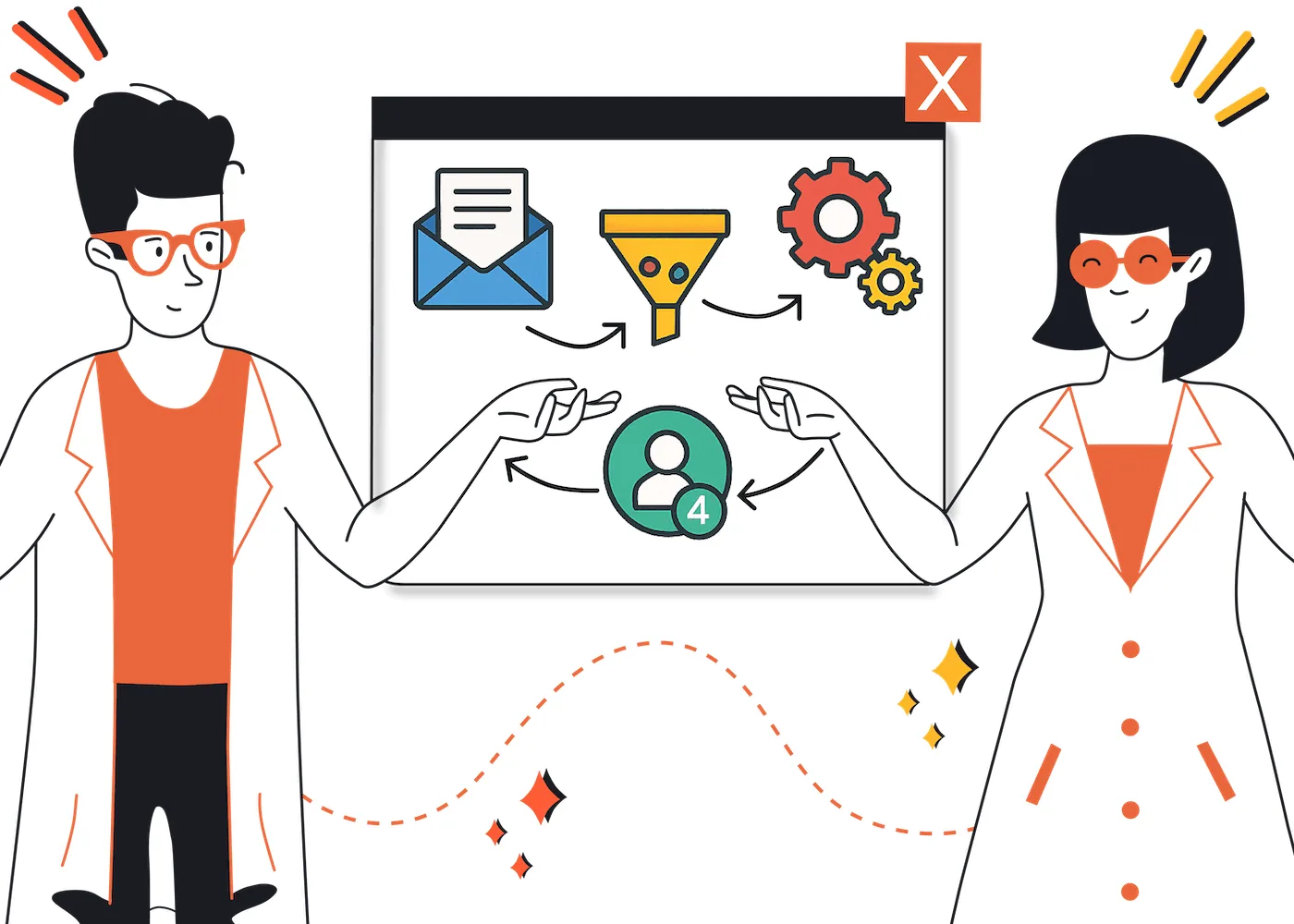 B2B Marketing Automation Platforms: The Best Options for Growing SMBs
